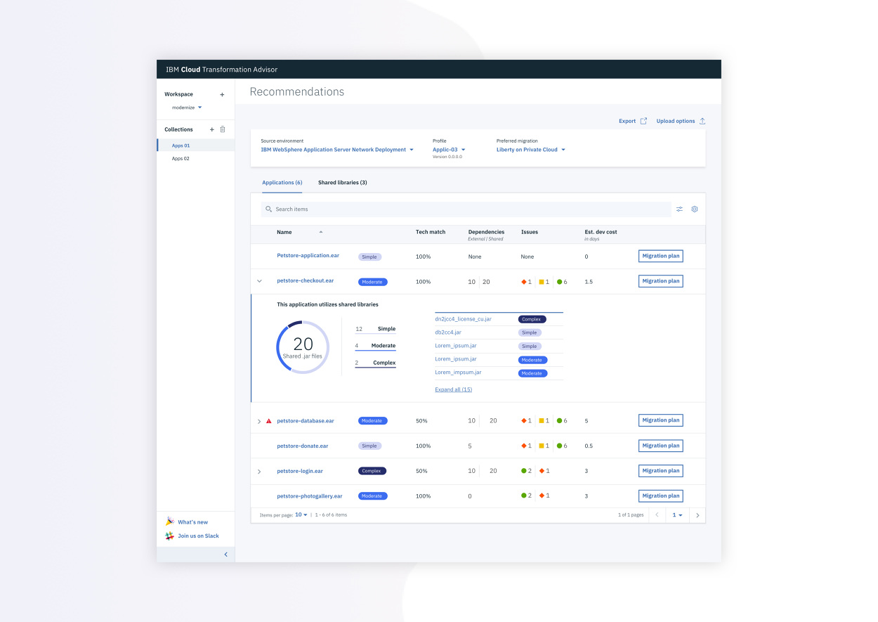 IBM Cloud Transformation Advisor - Abby Hoffman | Design