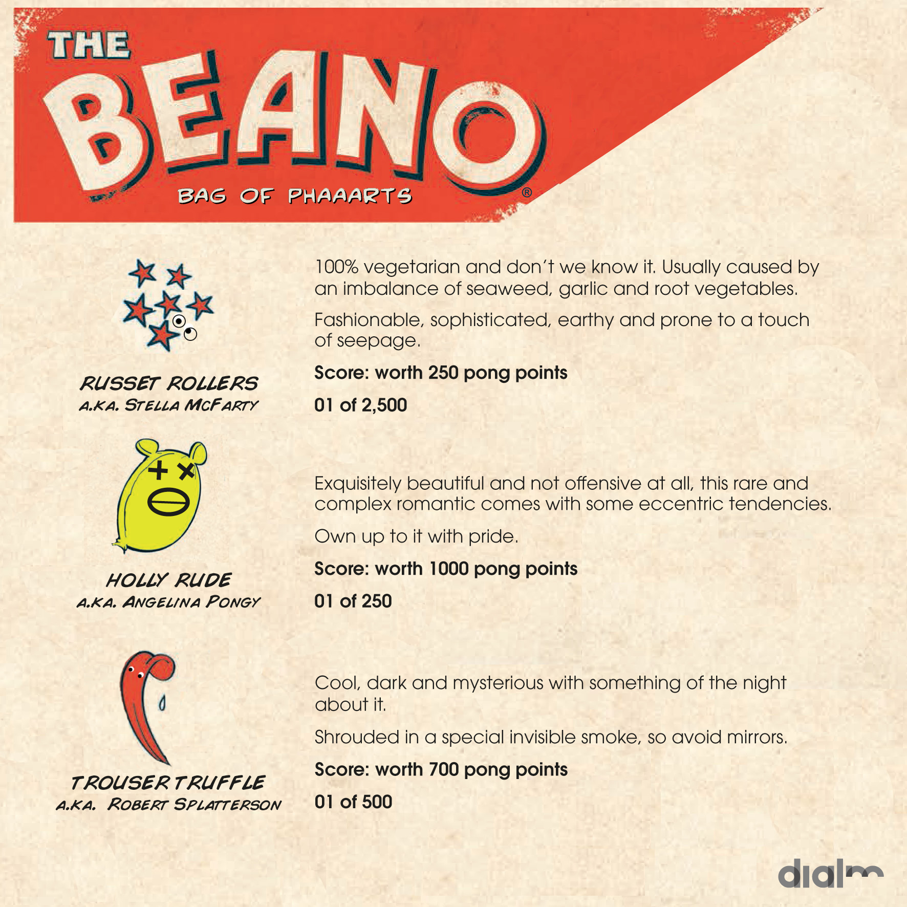 The Beano - Dial M Studio