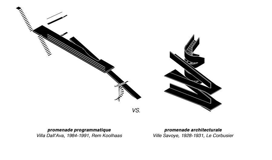 Koolhaas vs. Le Corbusier alexduroportfolio