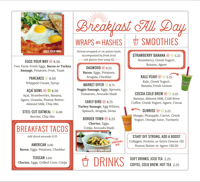 Unleavened Fresh Kitchen Menu Refresh 2019 Candice Brooke Graphic