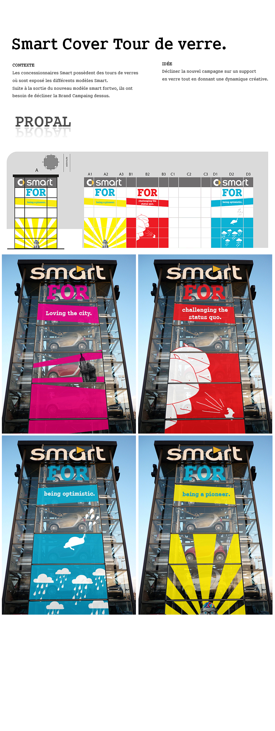 Smart Proximity do Thesmartferret