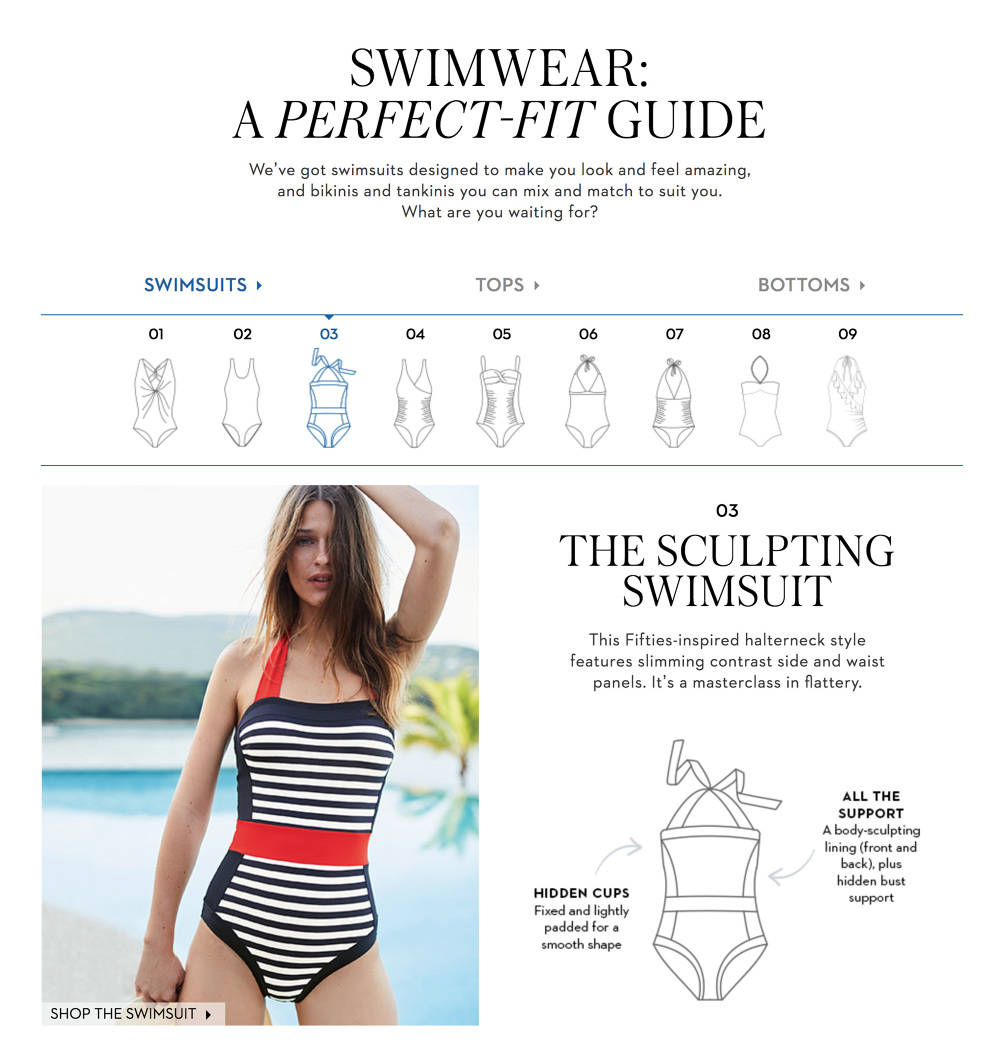 Boden Swimwear Fit Guide Jack C Oliver