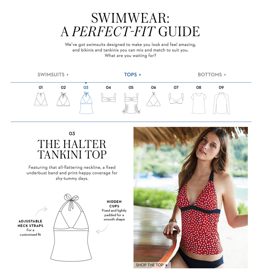 Boden Swimwear Fit Guide Jack C Oliver