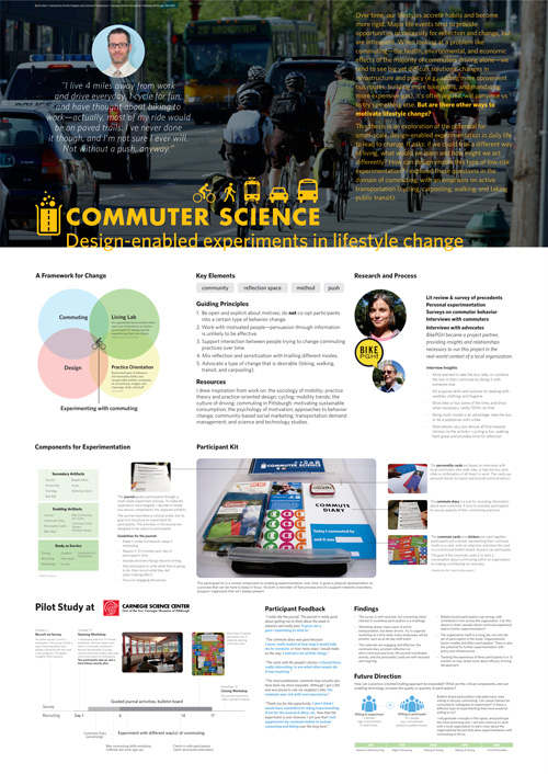 Commuter Science - Brett Leber