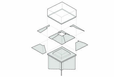 Perception Toolkit Rwc