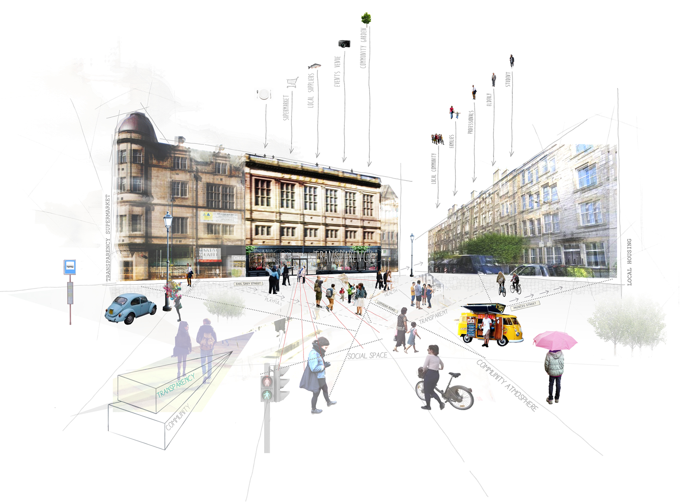 Thesis Project- Transparency - designstorie