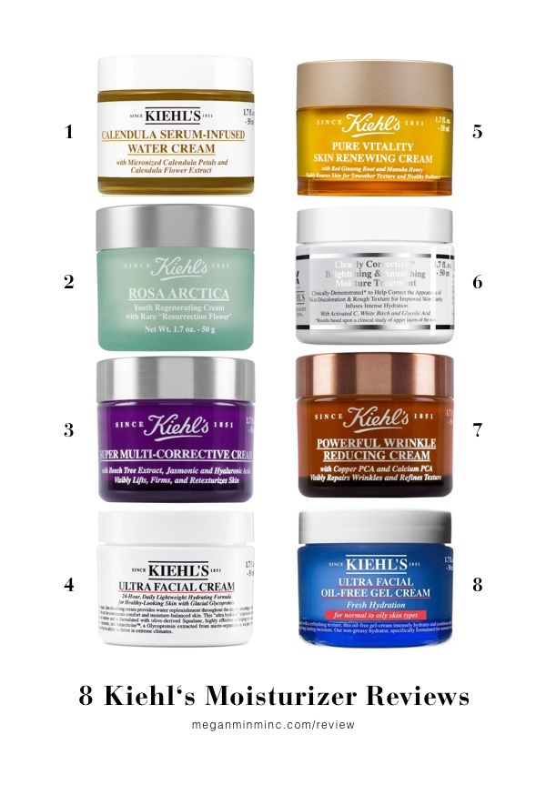 科顏氏/契爾氏 8款面霜心得 8 Kiehl‘s Moisturizer Reviews Megan Minmin C.