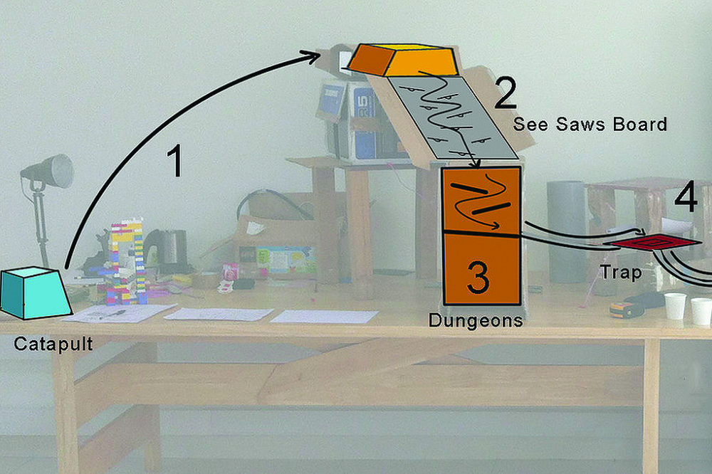 RPG Machine - Valentin Teirlinck - Game & Narrative Designer