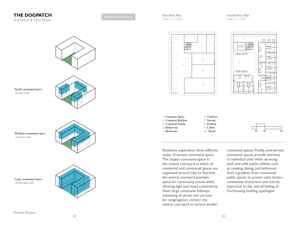 SF CoHousing Design Guidelines - Kelsey Brennan