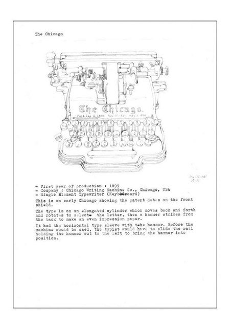 Stupid Machine Stupid Machine - text forms