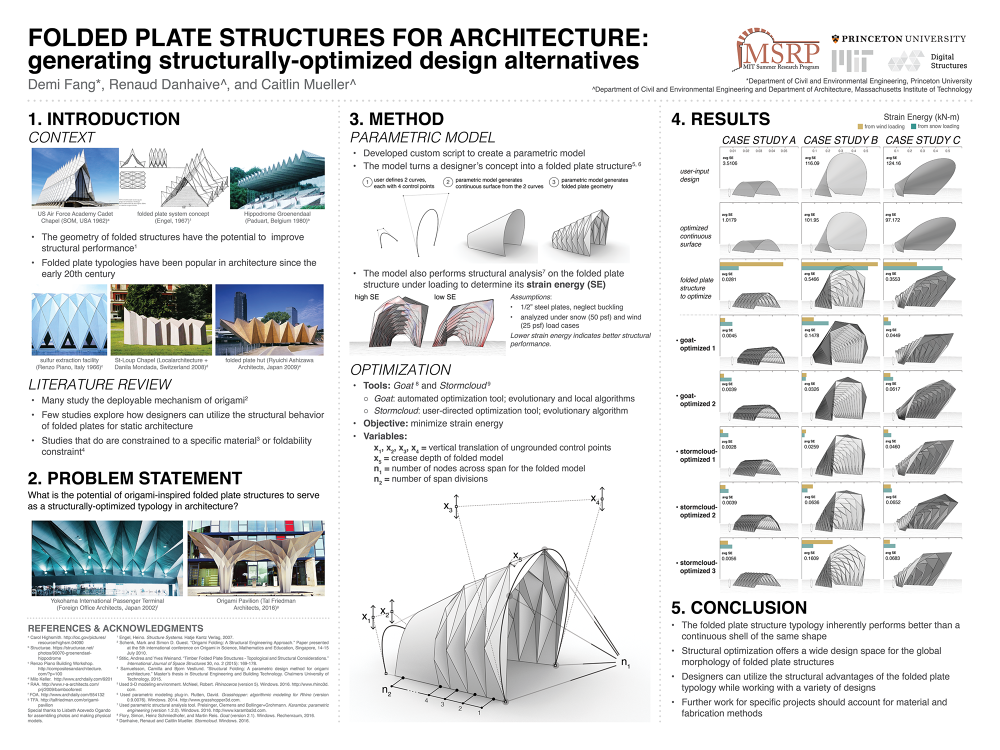 Structural analysis case study image