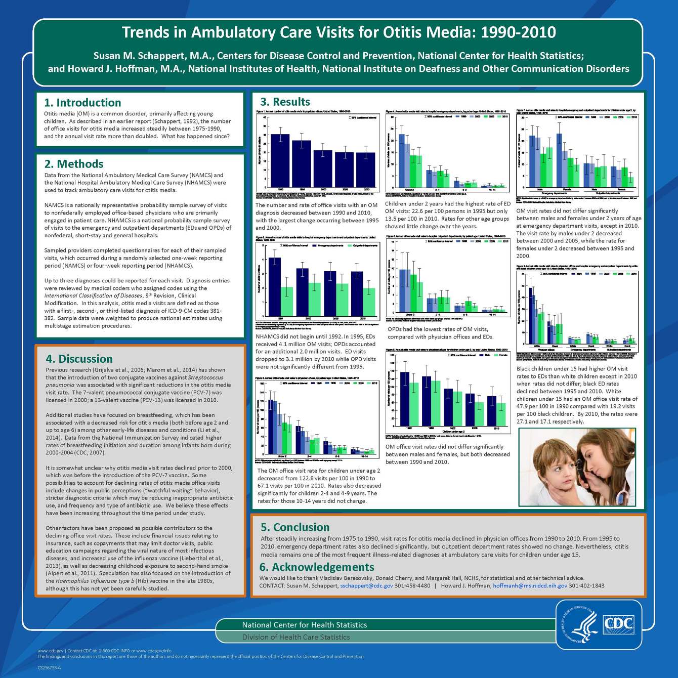 Scientific Posters J Sebest Portfolio