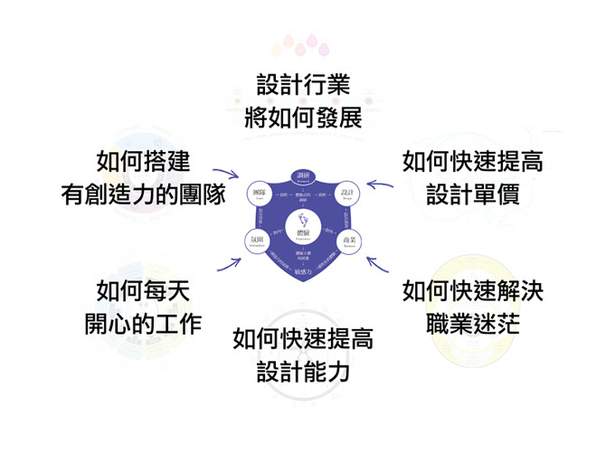 什么是策划能力 v1.0.191.jpg