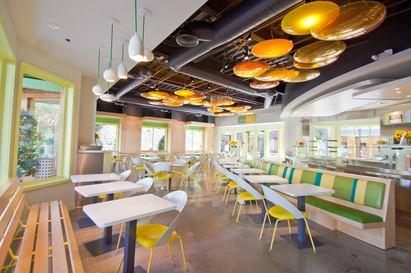 Lemonade Restaurants KEITH R BERRY