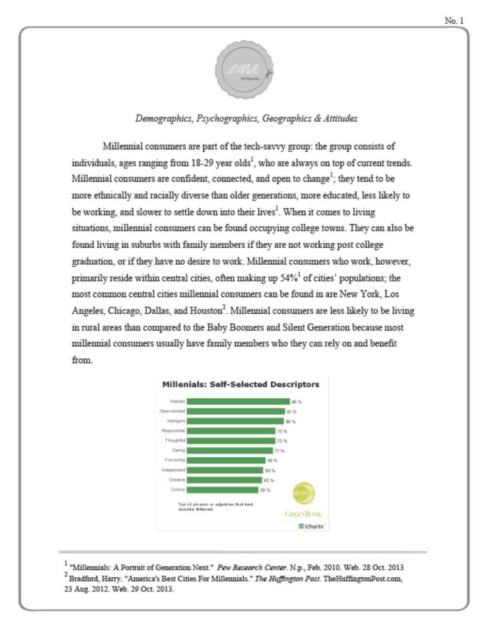 Ema Home Products for Jcpenney Case Study Jessica Emma Roland