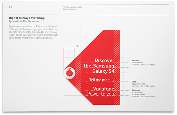 Vodafone Digital Brand Chomoi