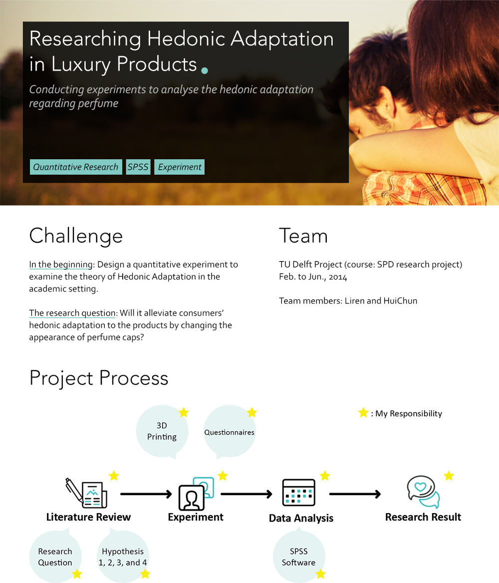 Fragrancenet picture