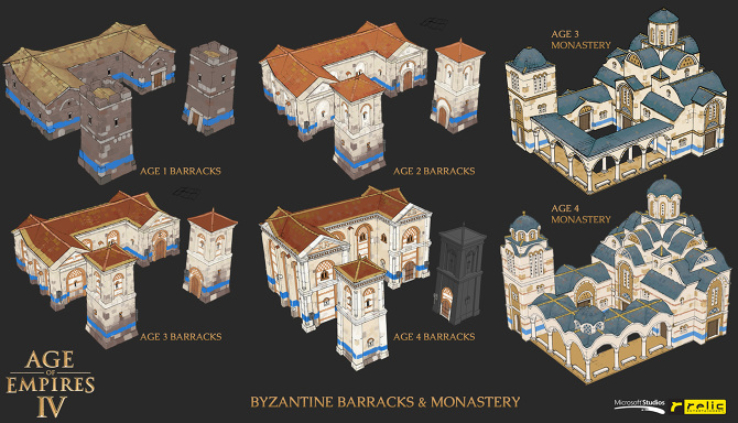 Age of Empires 4 - Concept Art and Illustrations by Kevin Lam
