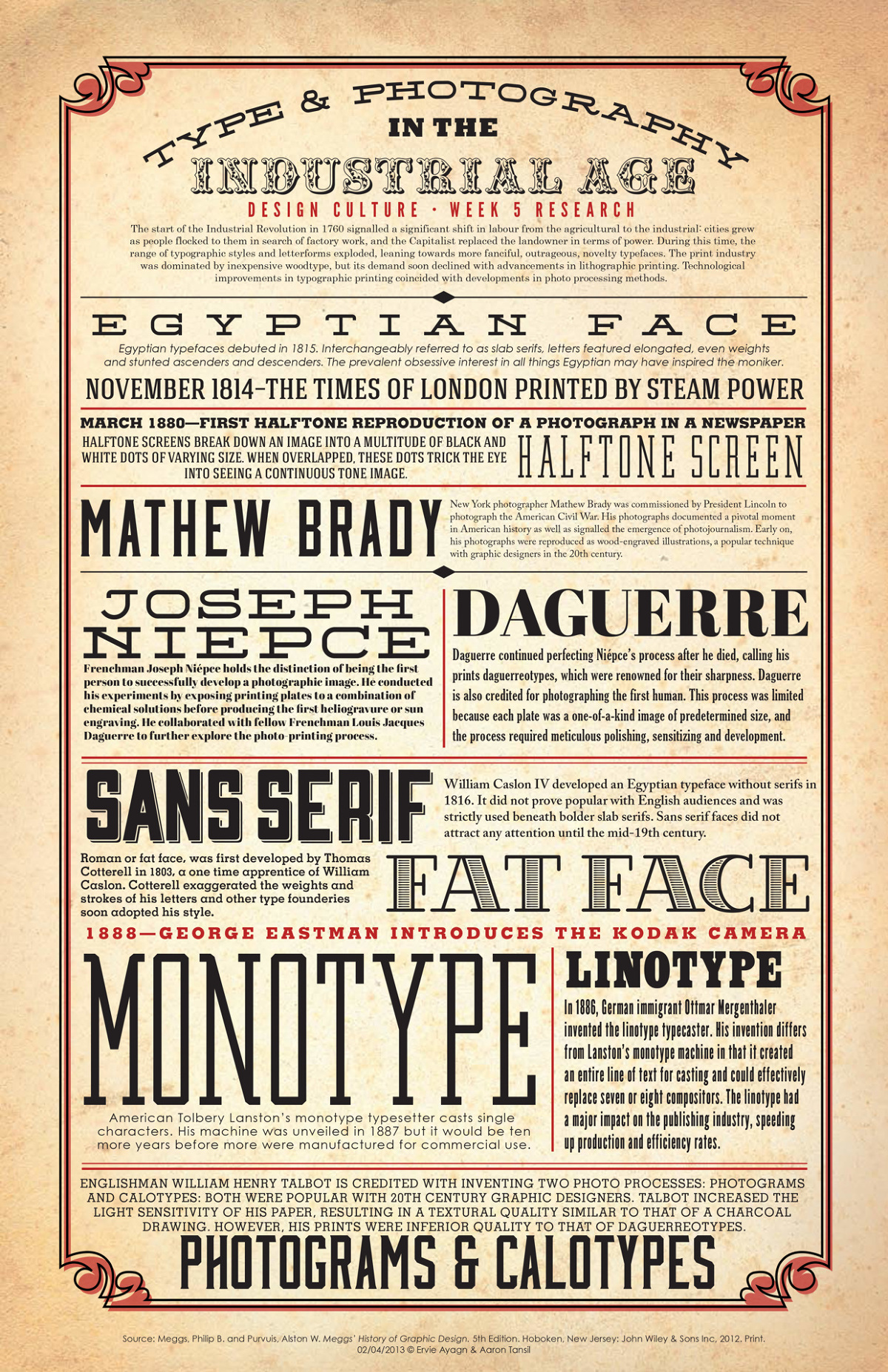wood type poster Aaron Tansil Portfolio