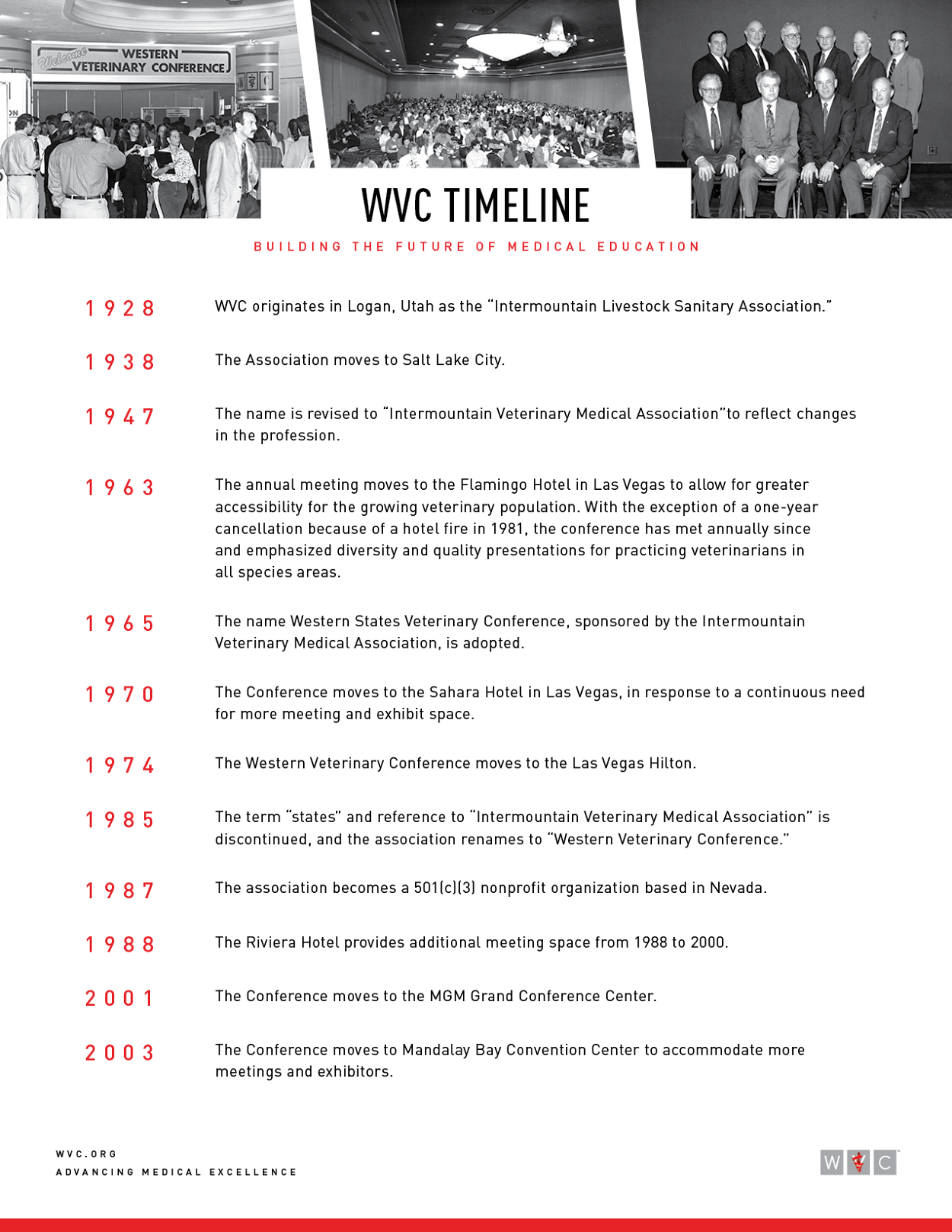 Western Veterinary Conference Alex Reyher Design