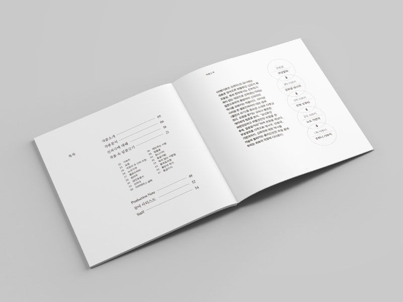 Namsan Arts Center Program Book - twoxtwo