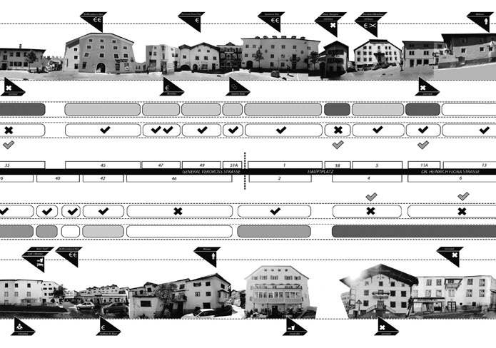 PUBLICATION: KOMFORT & KONSUM - Institut für Gestaltung Studio 1