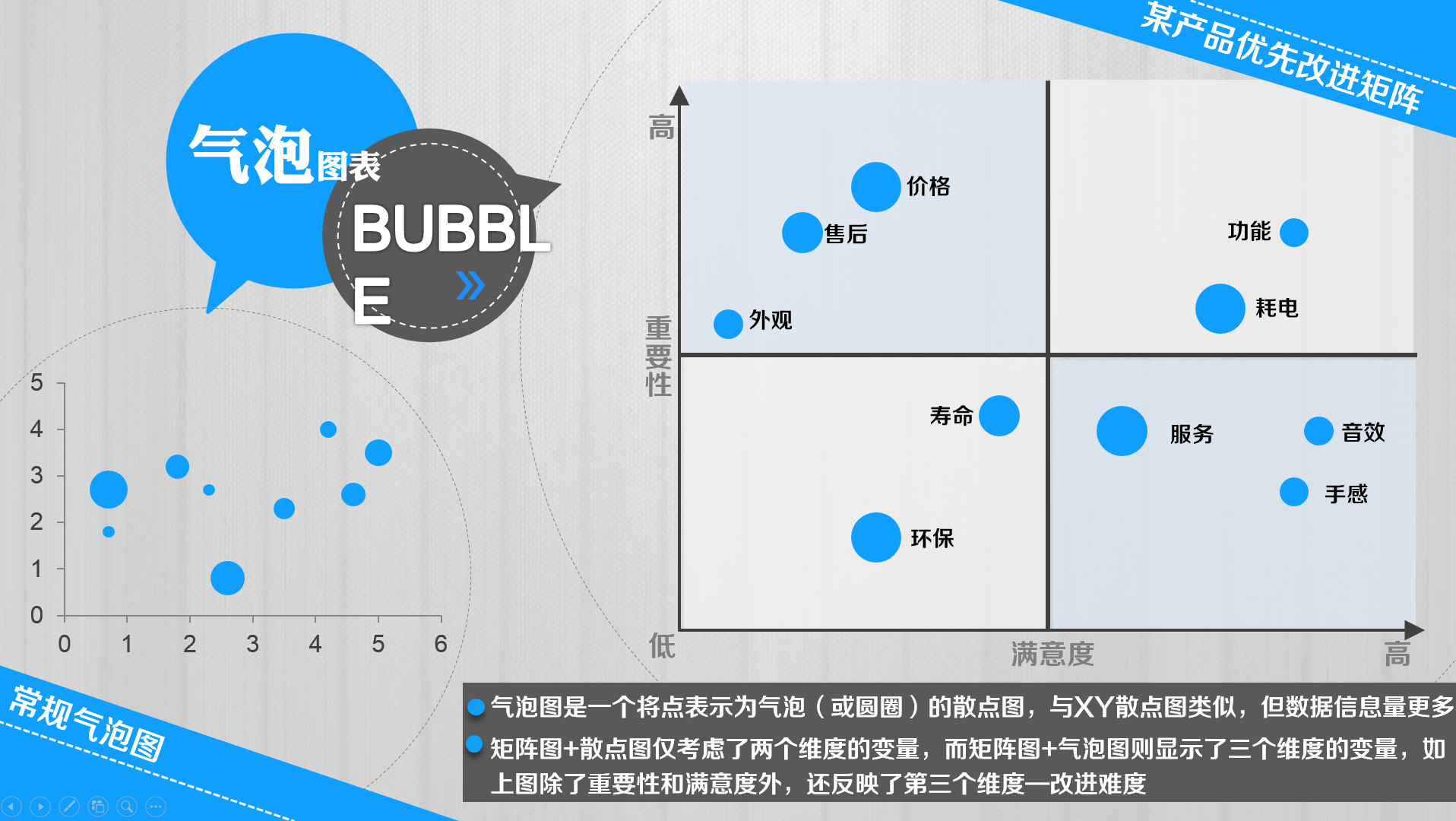ppt-template-design-graphic-design-eleanor-chen
