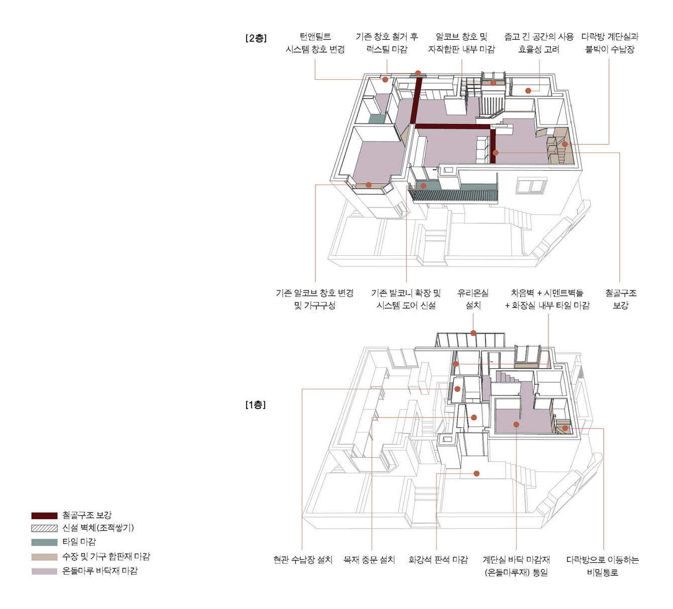 Ilwon House Renovation - N.E.E.D. Architecture