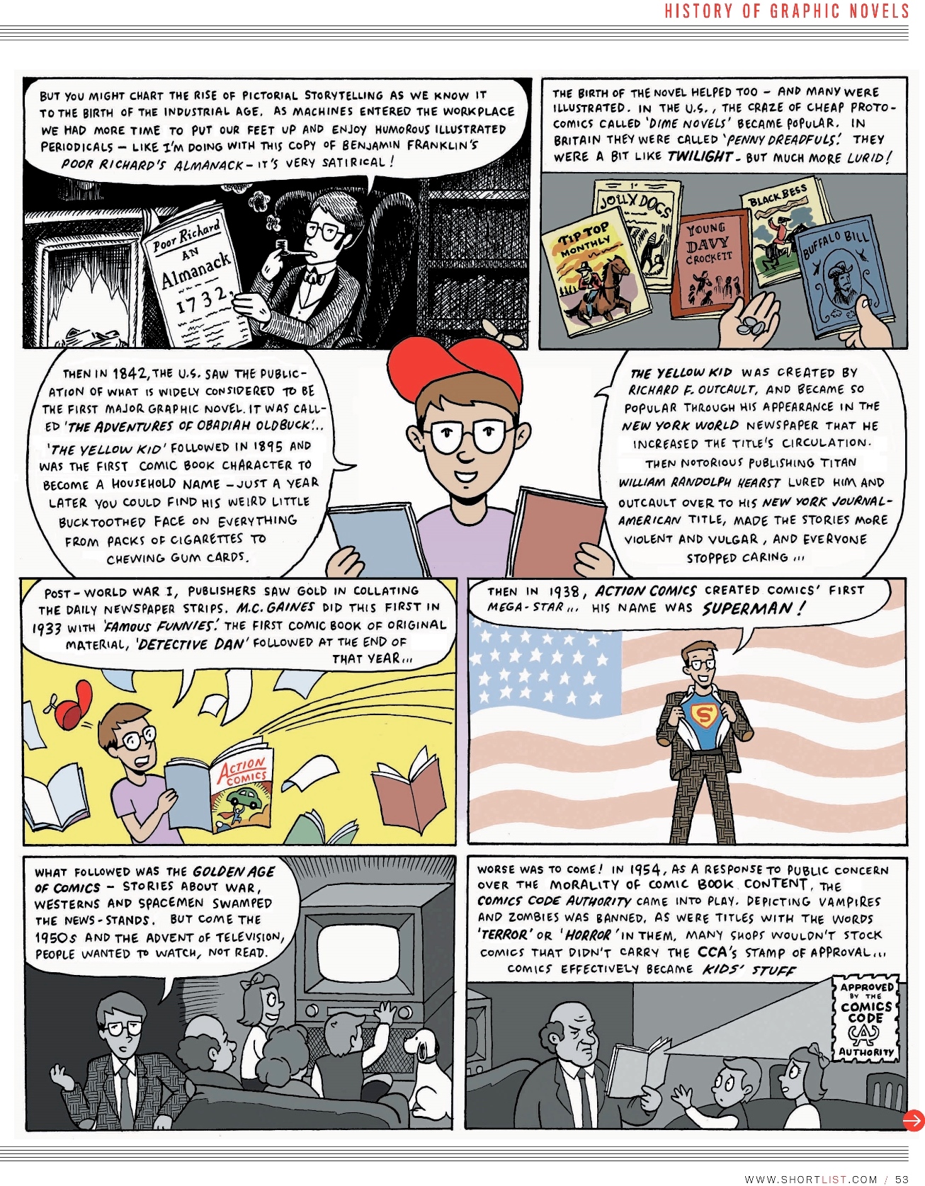 An Illustrated History of the Graphic Novel Phillip Marsden