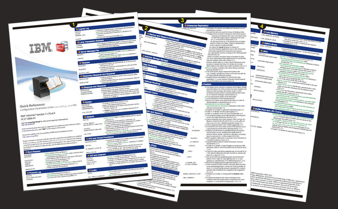 Operator Quick Reference Card Example Quick Reference Cards - Justin McDavid