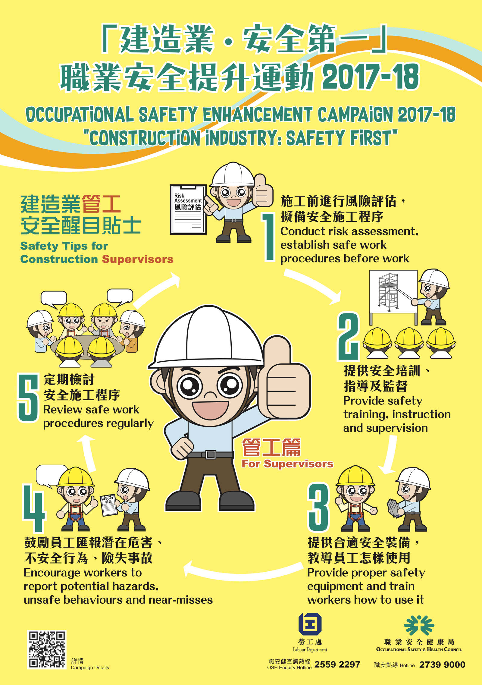 Occupational Safety Enhancement Campaign