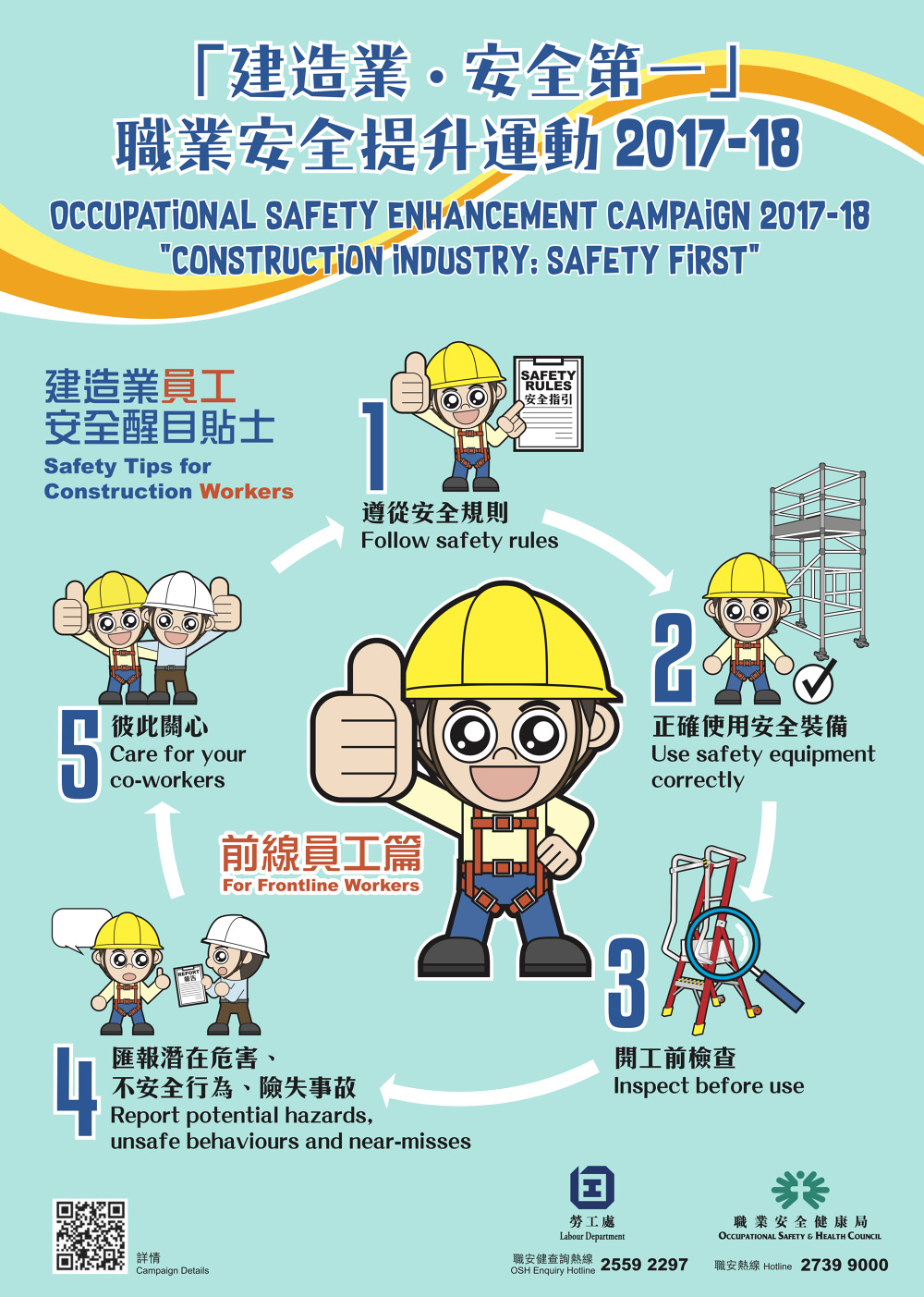 Occupational Safety Enhancement Campaign