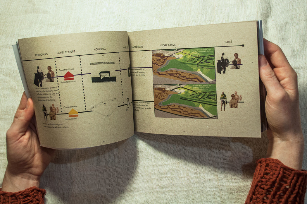 Connect the Plots | Studio Project - Kelly.Leviker
