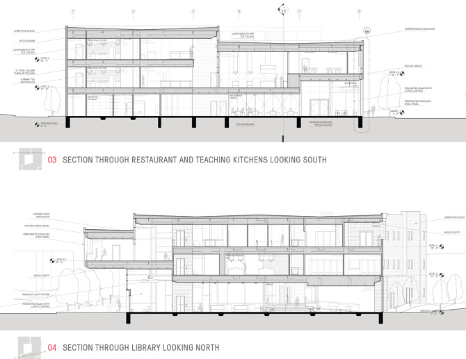 Open Interface Culinary School Mary Miller Art Architecture open-interface-culinary-school-mary-miller-art-architecture