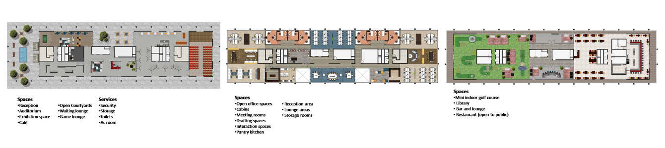 Facades Meets Interior Rupangikhosla