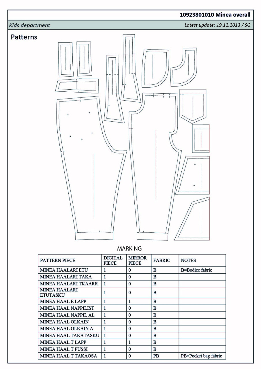 Kidswear Tech Pack - Susanna Geijer Fashion
