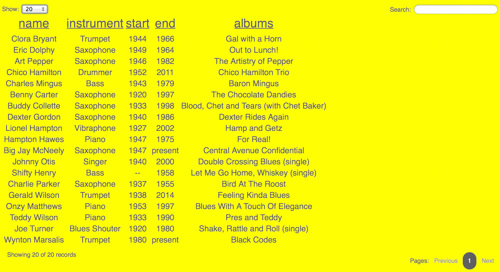 LA Music Database - projects