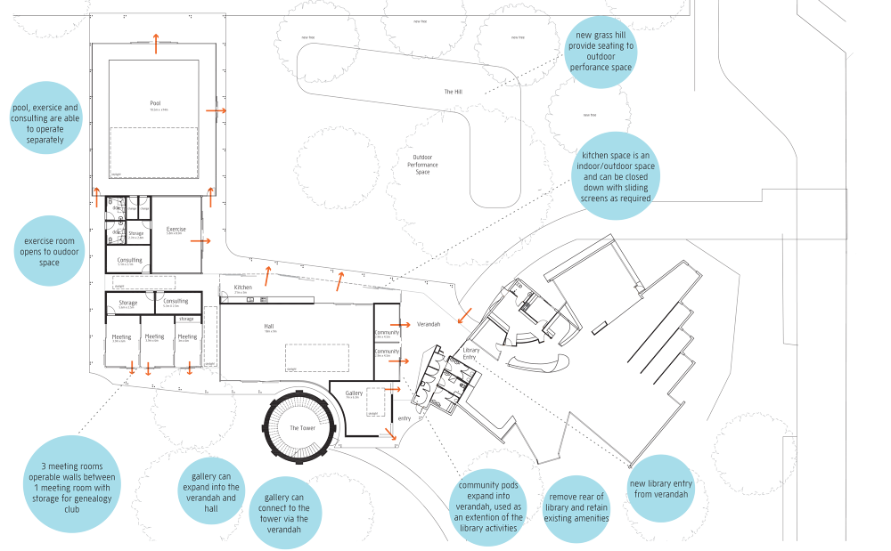 Kerang Wellbeing Hub antarcold