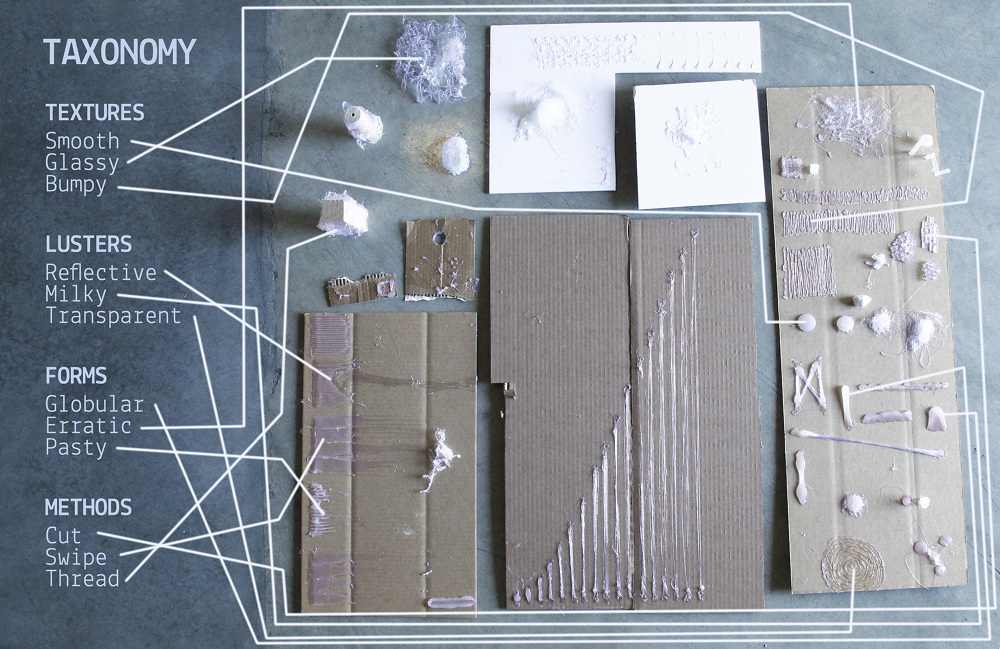Stringiness Hot Glue Study: Stringiness - RJ Sakai | Design + Research + People