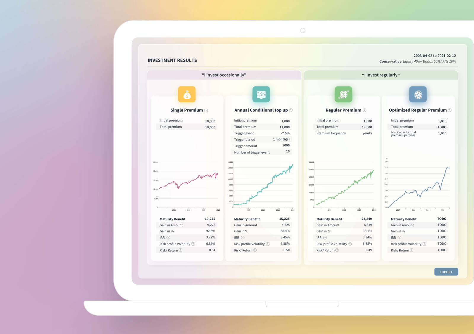 Architas / TOP ME UP investment tool design Veronica yu