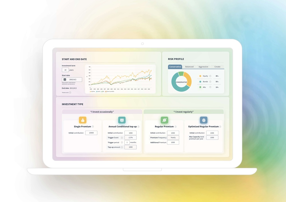 Architas / TOP ME UP investment tool design Veronica yu