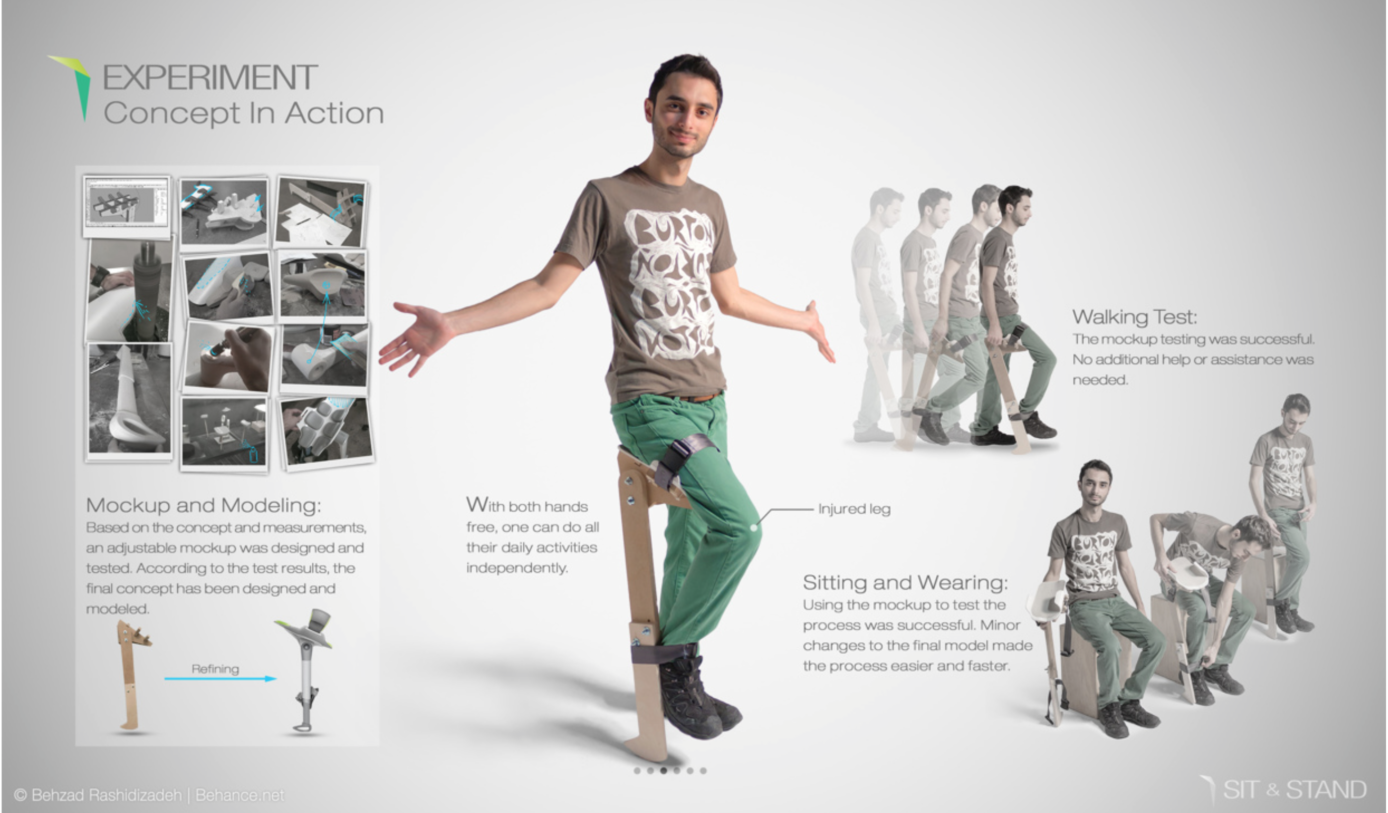 Sit & Stand Walking Assistant - Future Health Systems