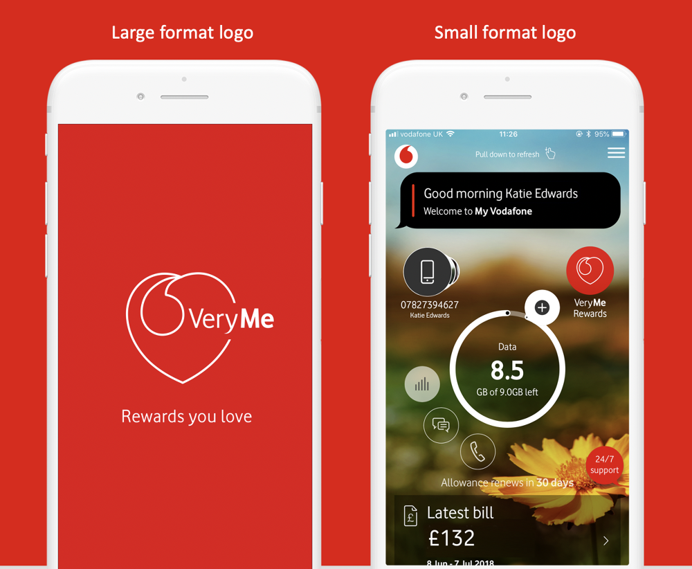 Vodafone VeryMe Rewards James Sexton