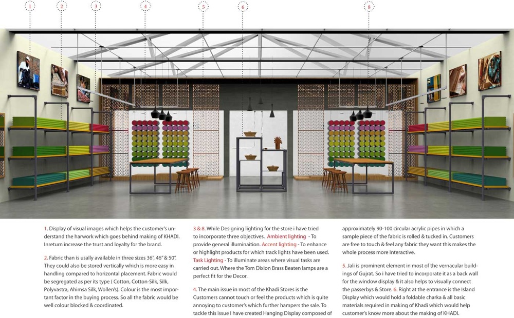 Khadi Store Ganesh Gulve