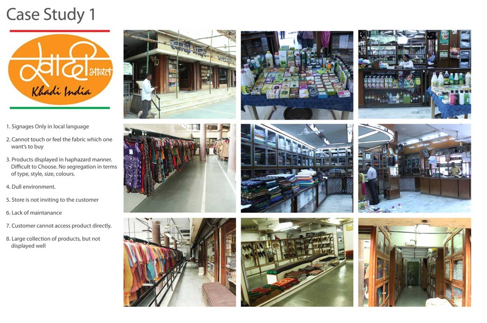 Khadi Store Ganesh Gulve