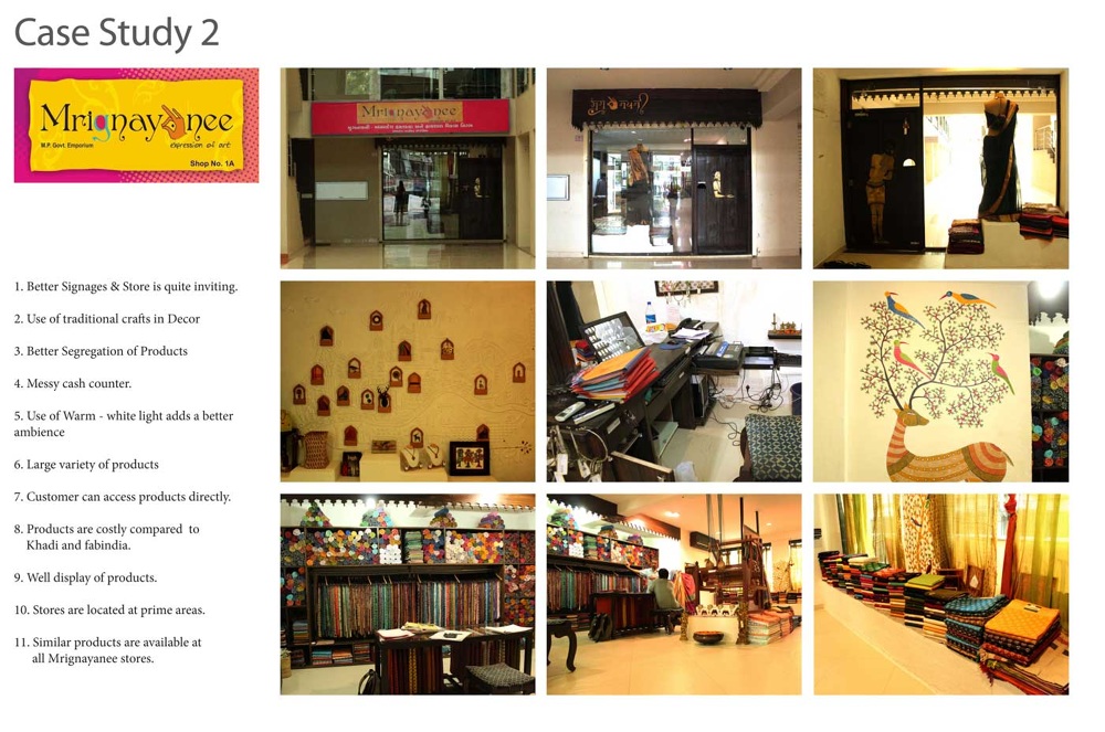 Khadi Store Ganesh Gulve