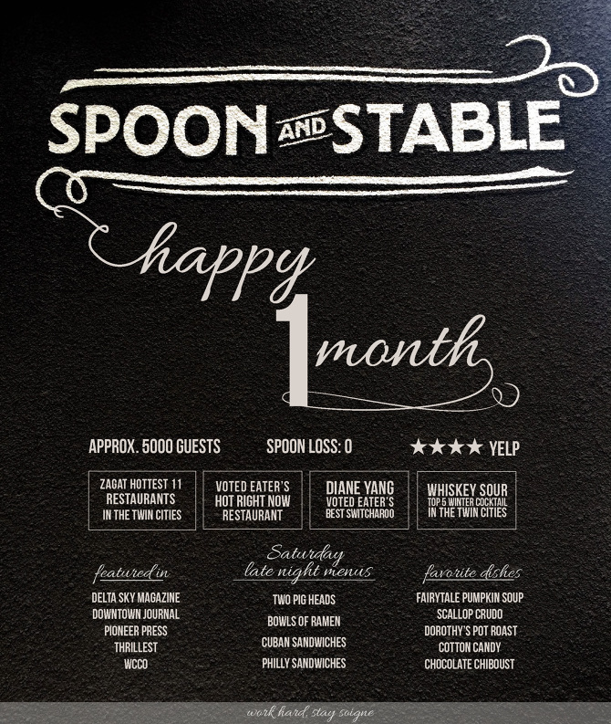 misc. projects for spoon and stable libbyandersondesign