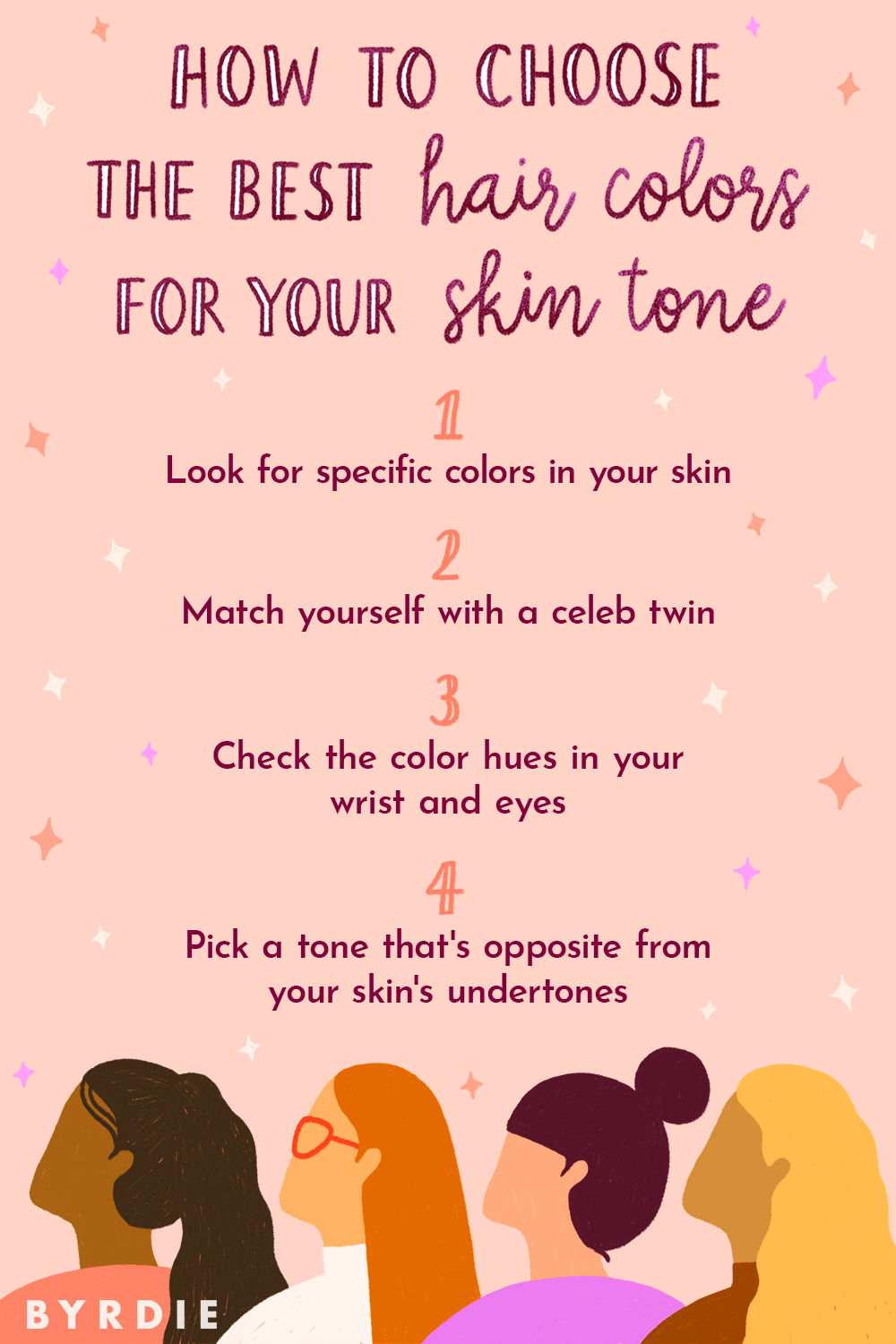 besthaircolorforskintone Grace Heejung Kim