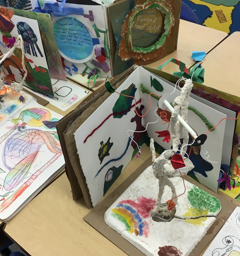 Art integration Project / Students' Artwork - hannah shun