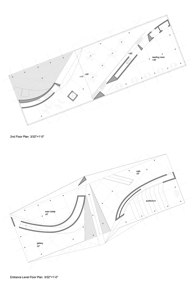 Landform phd thesis